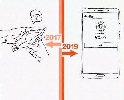 永利集团·yl(中国游)官方网站